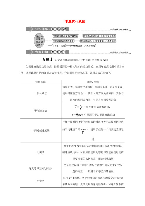 高中物理 第2章 研究匀变速直线运动的规律 本章优化总结学案 沪科版必修1-沪科版高中必修1物理学案