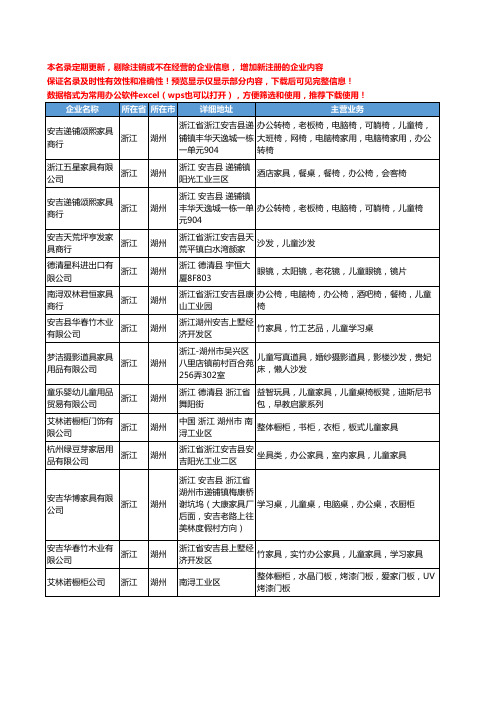 新版浙江省湖州儿童家具工商企业公司商家名录名单联系方式大全17家