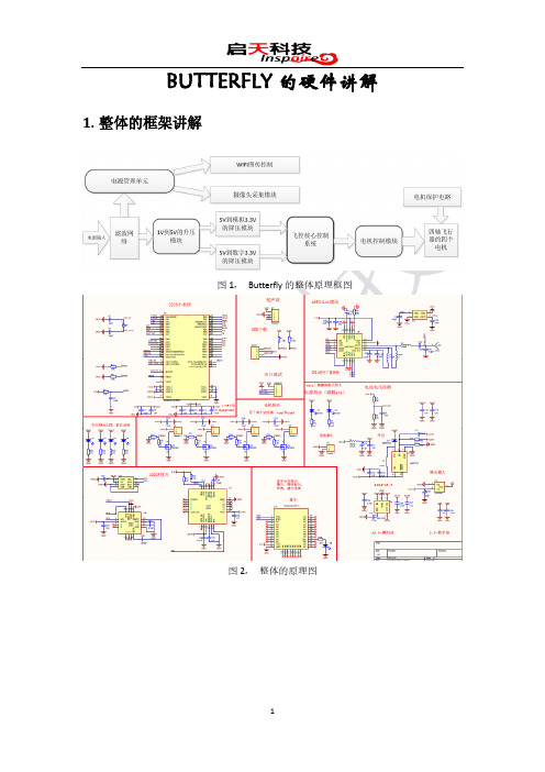对BUTTERFLY 微型无人机的硬件介绍V2.1