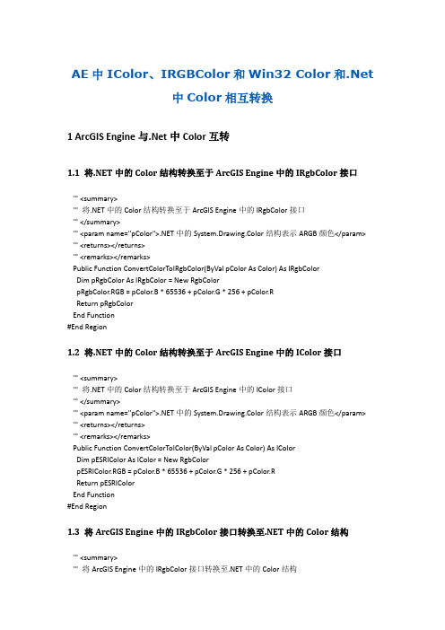 ArcGIS Engine中IColor、IRGBColor和Win32 Color和.Net中Color相互转换