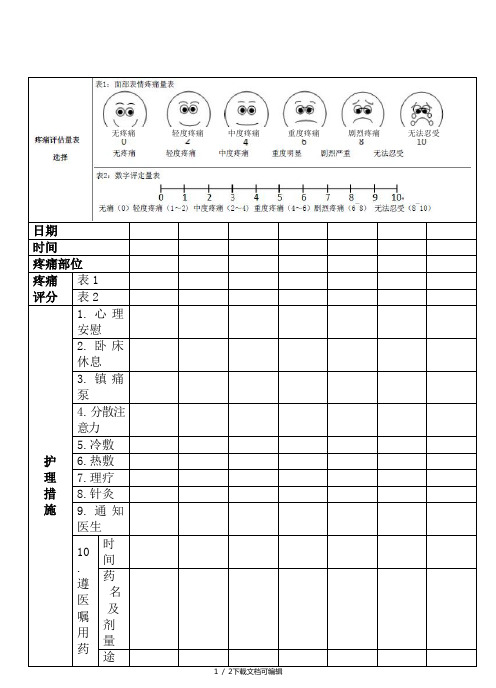 疼痛评估及护理记录单