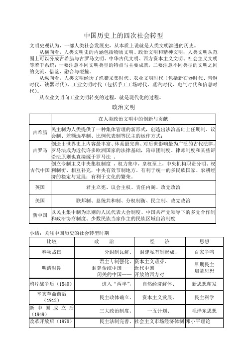 中国历史上的四次社会转型