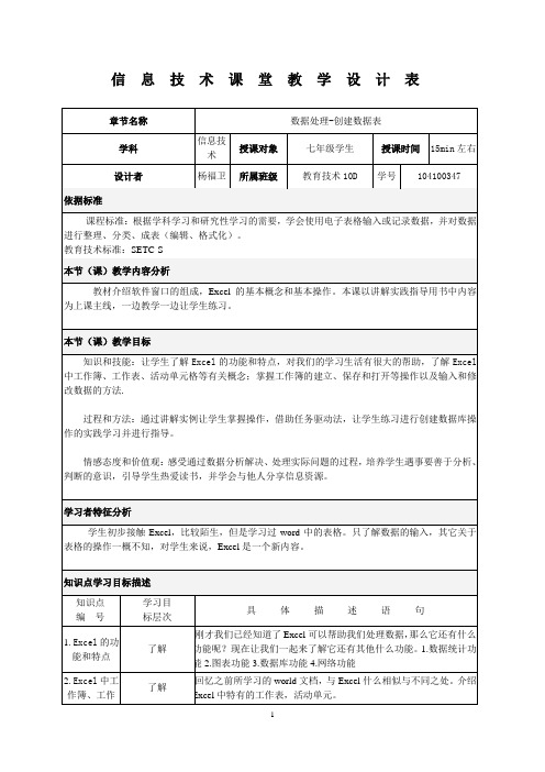 创建数据表_教案