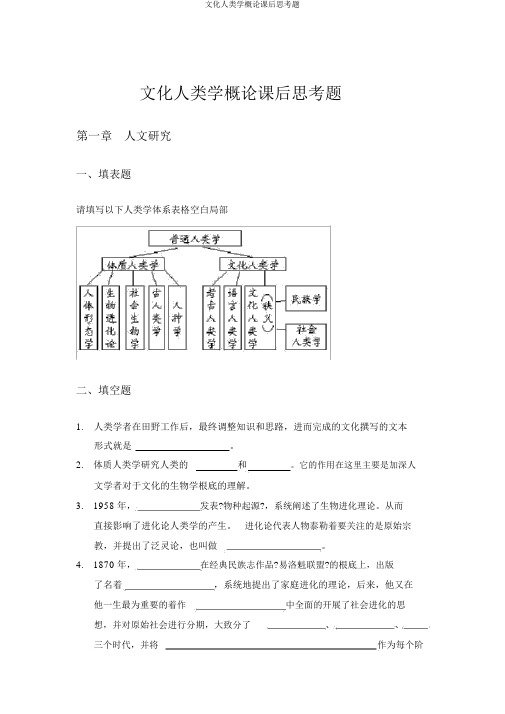 文化人类学概论课后思考题