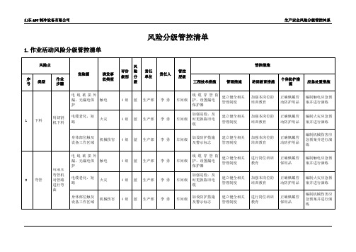制冷设备风险分级管控清单(13页)