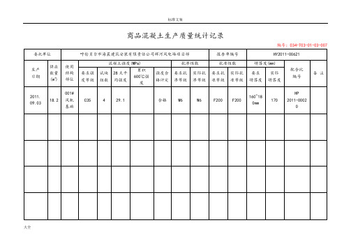 商品混凝土生产高质量统计记录簿