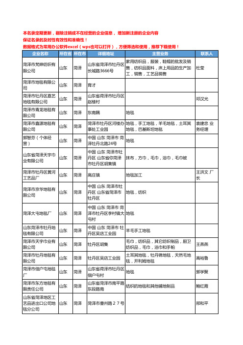 2020新版山东省菏泽家用纺织工商企业公司名录名单黄页联系方式大全85家