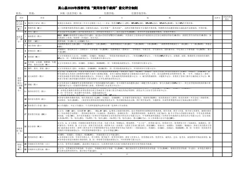 英山县2020年推荐评选“黄冈市骨干教师”量化评分细则