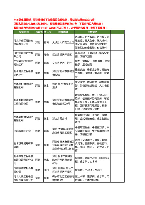 新版河北省密封胶工商企业公司商家名录名单联系方式大全925家