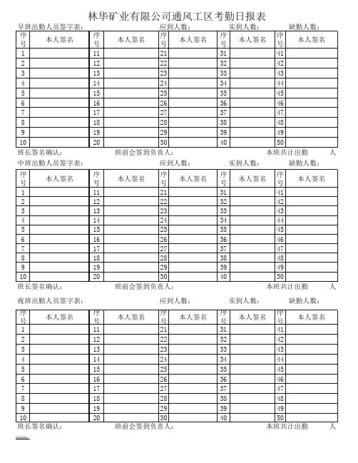 出勤日报表
