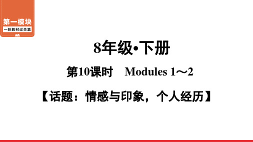 八年级下册-Modules-1～2-教材梳理-2021届中考外研版英语复习课件(广东)
