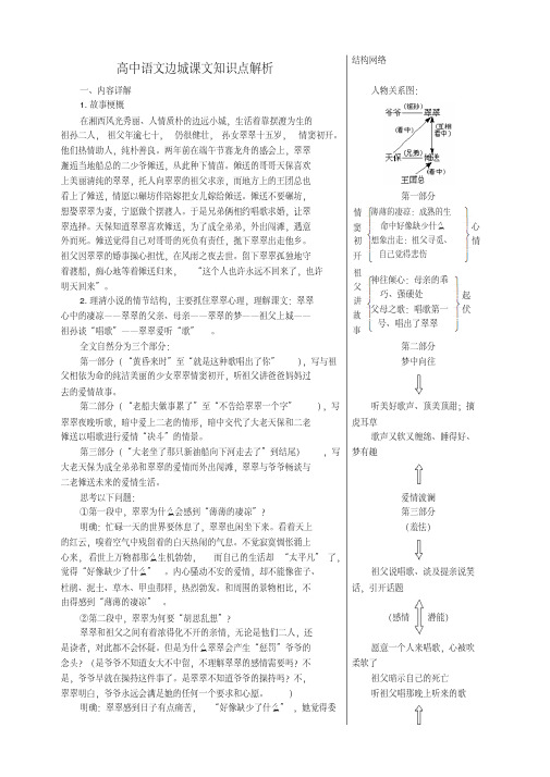 【推荐下载】高中语文边城课文知识点解析人教版
