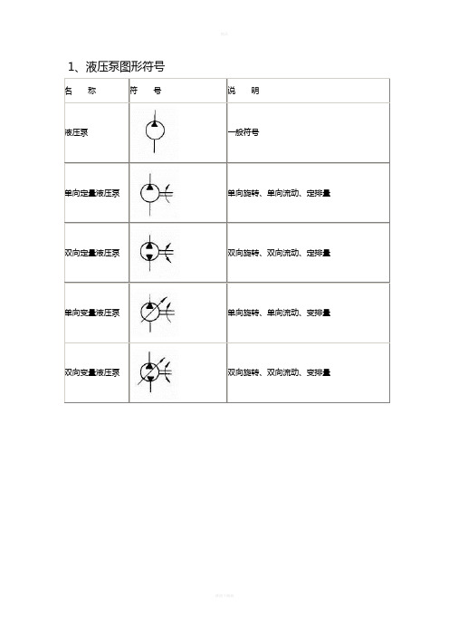 液压图形符号大全