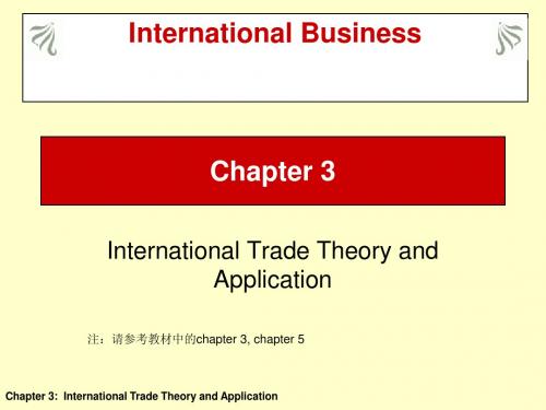 国际商务Chapter