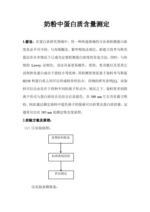 奶粉中蛋白质含量测定