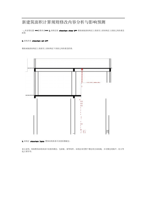 新建筑面积计算规则修改内容分析与影响预测.