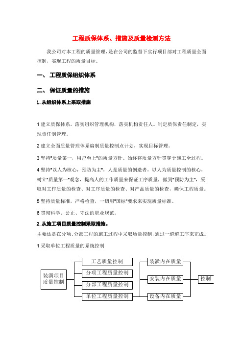 工程质保体系、措施及质量检测方法