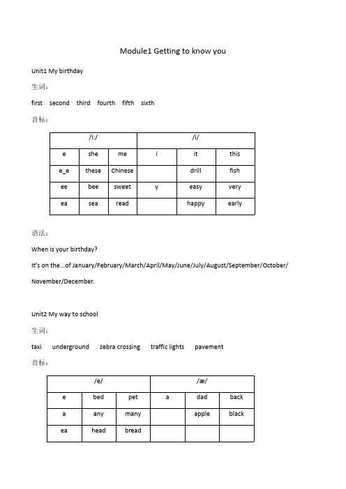 (完整版)沪教版上海牛津英语五年级上册知识点整理