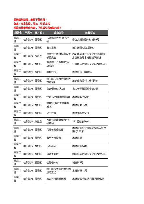 新版黑龙江省哈尔滨市木材企业公司商家户名录单联系方式地址大全986家