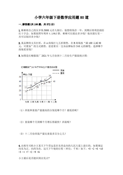 小学六年级下册数学应用题80道(培优)