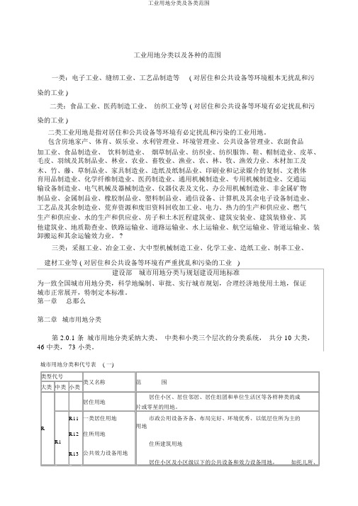 工业用地分类及各类范围