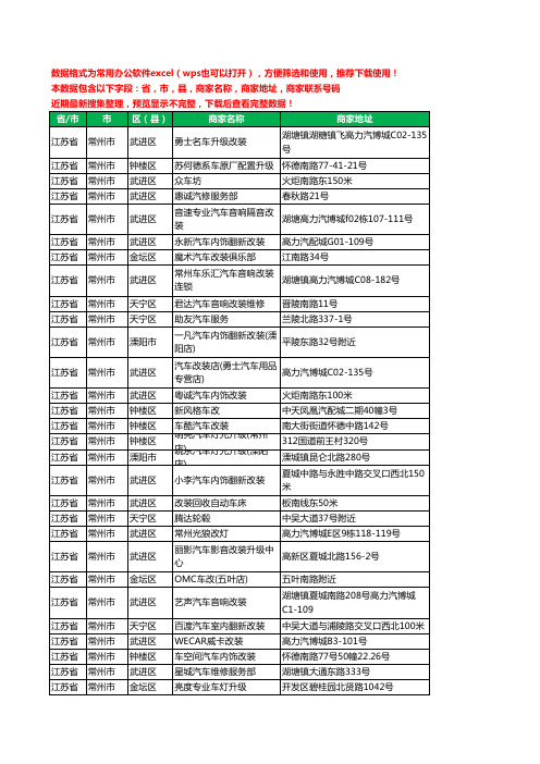 2020新版江苏省常州市汽车改装工商企业公司商家名录名单联系电话号码地址大全61家