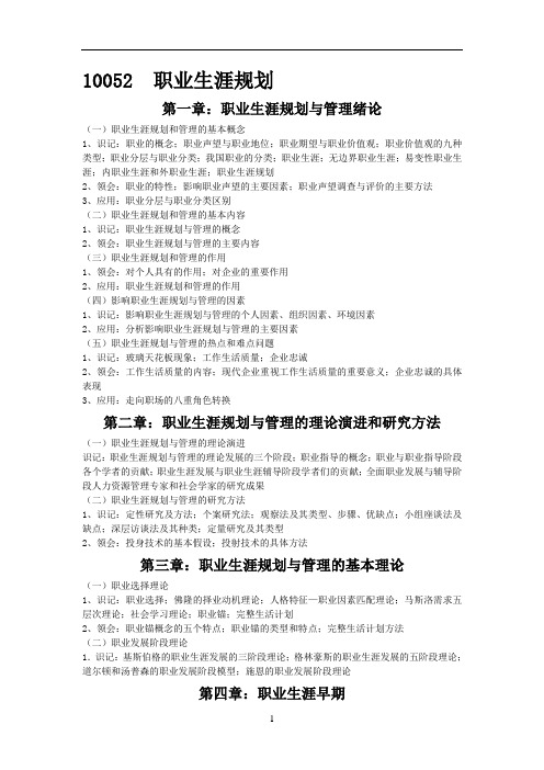 10052--职业生涯规划考纲