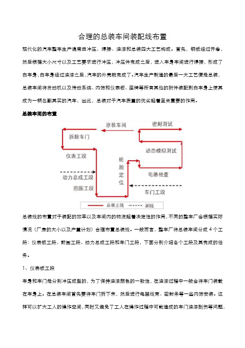 合理的总装车间装配线布置