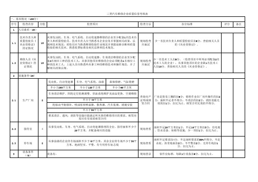 三类汽车维修企业质量信誉考核表xls