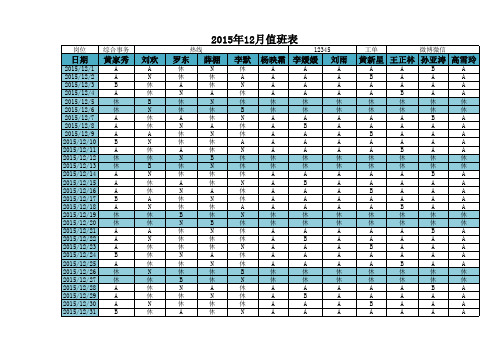 2015年12月值班表
