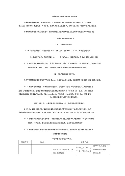 不锈钢表面处理常见问题及预防措施