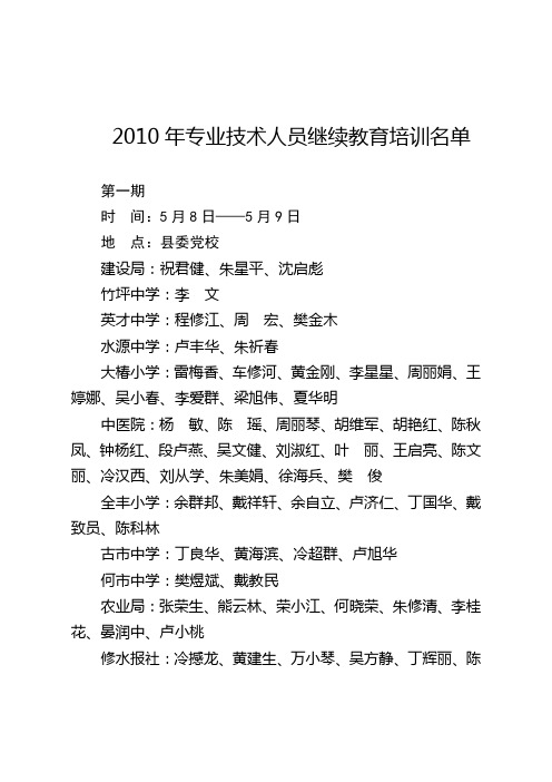 2010年专业技术人员继续教育培训名单