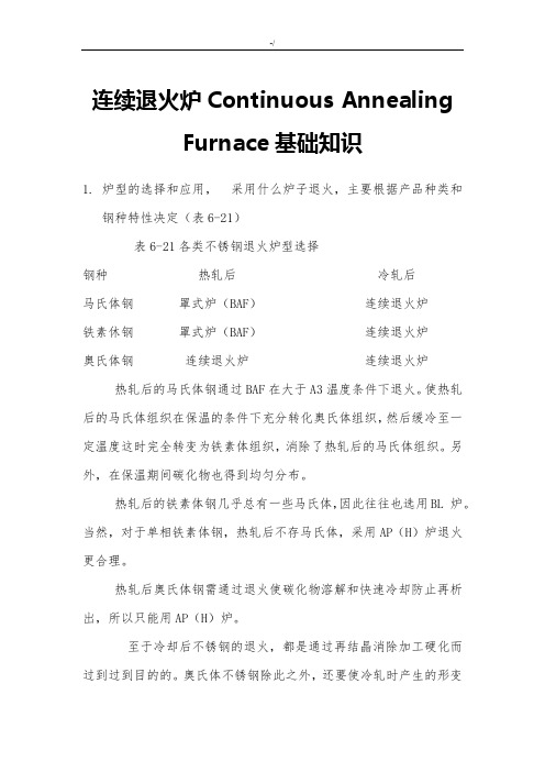 连续退火炉学习基础知识材料