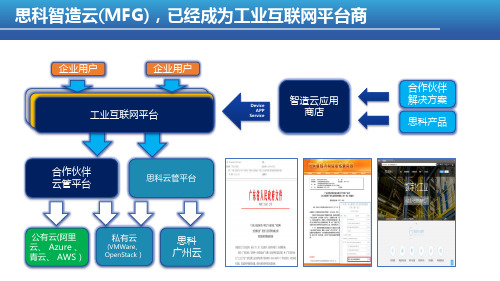 2 思科智造云”互联网+先进制造“解决方案