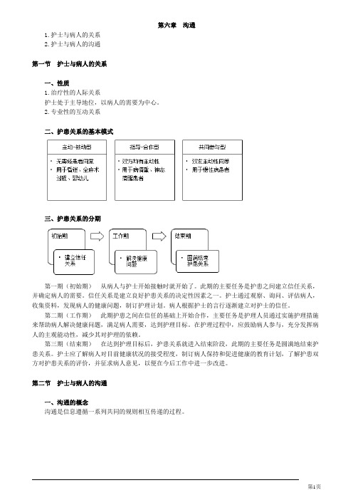 初级护师基础护理学的沟通讲义