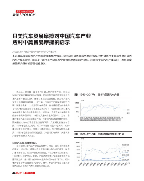 日美汽车贸易摩擦对中国汽车产业应对中美贸易摩擦的启示