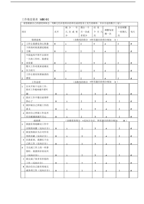 MBIGS职业倦怠量表.doc