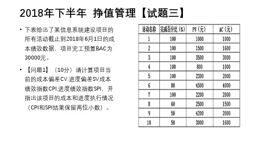 系统集成2018-2017年计算题