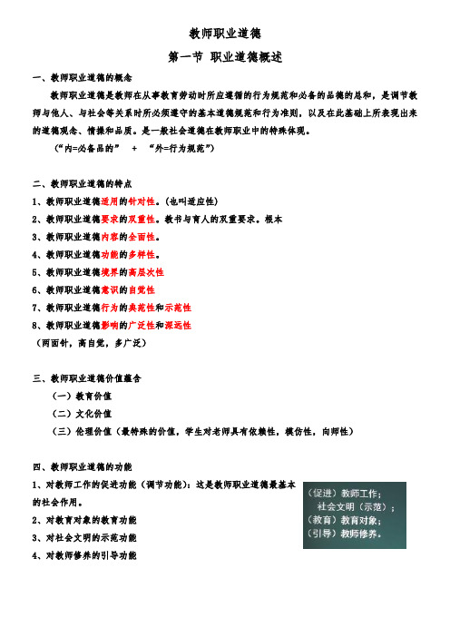 教师招聘考试--教师职业道德 笔记