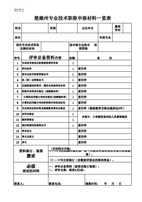 楚雄州专业技术职称申报材料一览表
