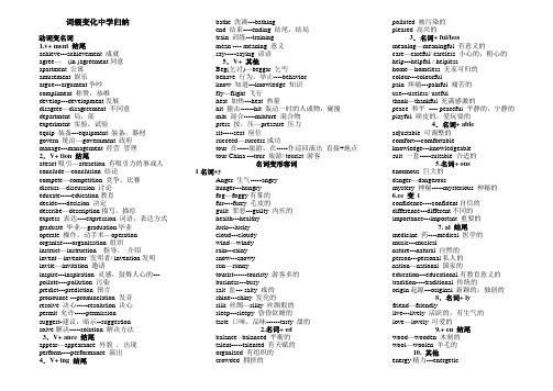 中考英语词性转换归纳(词缀)