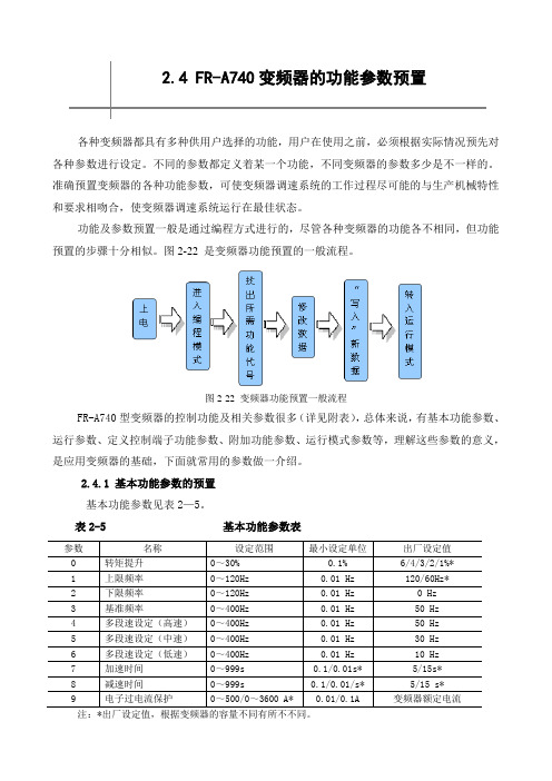 2.4 FR-A740变频器的功能参数预置