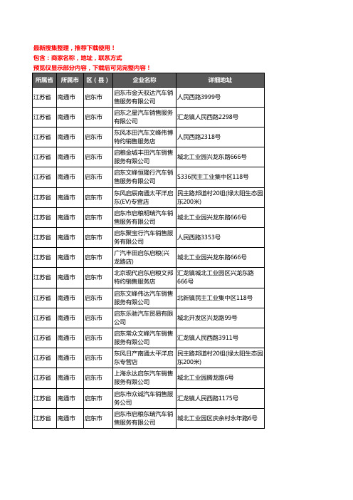 新版江苏省南通市启东市汽车4S店企业公司商家户名录单联系方式地址大全17家