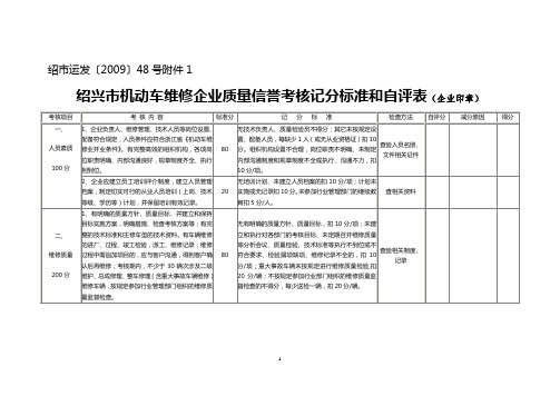 [附件]机动车维修企业质量信誉考核记分标准和自评表