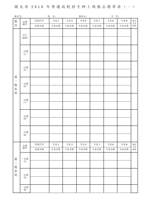 湖北省年普通高校招生网上填报志愿草表