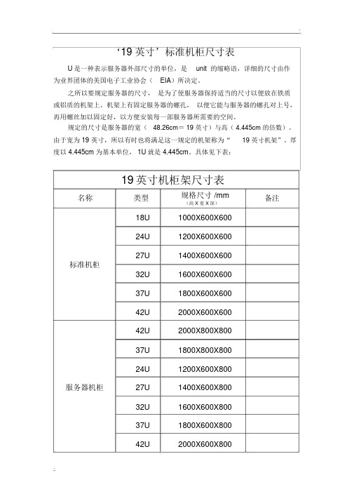 19英寸标准机柜尺寸表(2)