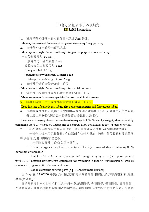 EU RoHS Exemptions list
