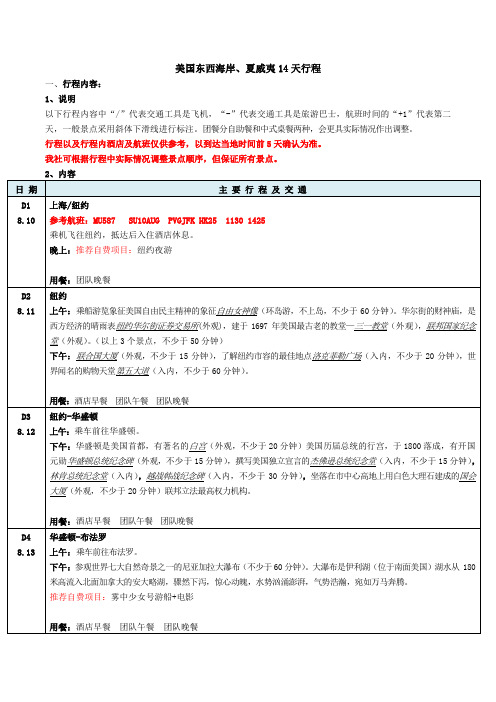 美国东西海岸、夏威夷14天行程