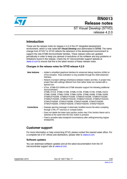 ST Visual Develop (STVD)