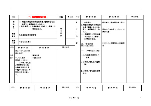 八年级政治上册 文明交往礼为先复习教案 鲁教版